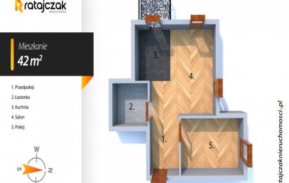 Rzut, plan 2 pok Mieszkanie 37 7m2 Wejherowo ul. Stefczyka-Wejherowo