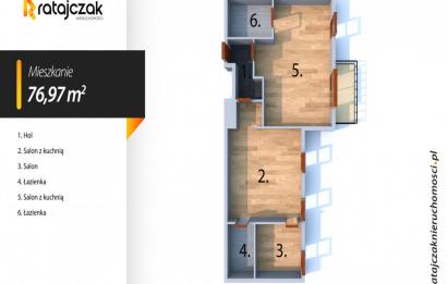 Rzut, plan Inwestycyjne apartamenty w sercu Gdańska -Gdańsk