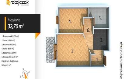 Rzut, plan 2 POK | BALKON | 2 PIĘTRO | GNIEWINO | PO KLUCZ-Gniewino