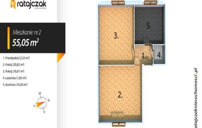 Rzut, plan KAMIENICA PO REMONCIE |3 MIESZKANIA| CENTRUM PUCKA-Puck