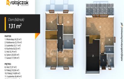 Rzut, plan Nowoczesny dom w zabudowie bliźniaczej-Przodkowo