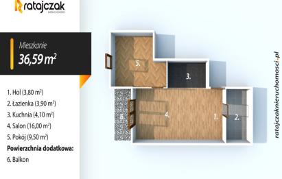 Rzut, plan Idealne mieszkanie na start 36 59 m² w Rumii-Rumia