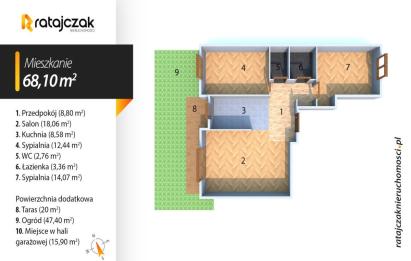 Rzut, plan PARTER | OGRÓD+TARAS | POD KLUCZ | MIEJSCE W HALI-Rumia