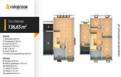 Rzut, plan Ekonomiczny Bliźniak | Wysoki standard| 960m2-Gościcino