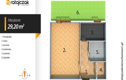 Rzut, plan Kawalerka | Parter | Szkoła | SKM-Wejherowo