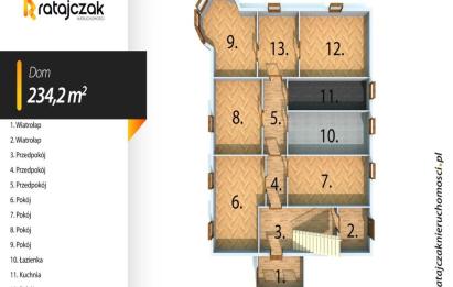 Rzut, plan DWOREK │CENTRUM MIASTA │INWESTYCJA-Puck