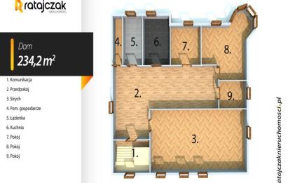 Rzut, plan DWOREK │CENTRUM MIASTA │INWESTYCJA-Puck