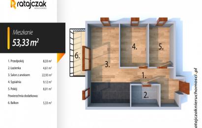Rzut, plan stylowo zaaranżowane mieszkanie|nowe budownictwo-Gdańsk
