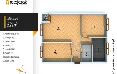 Rzut, plan 3 POK | WEJHEROWO CENTRUM | OD ZARAZ | POD KLUCZ-Wejherowo