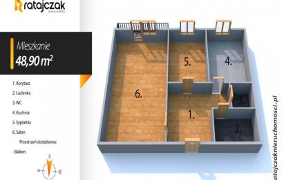 Rzut, plan Dwa pokoje Bliskość komunikacji.-Gdańsk