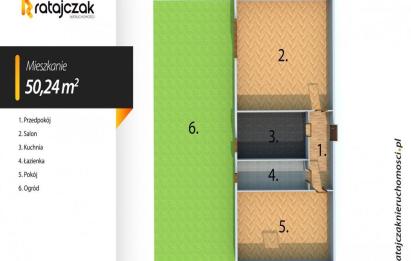 Rzut, plan Żeromskiego|PARTER|2 POK| Bezczynszowe |SKM-Wejherowo