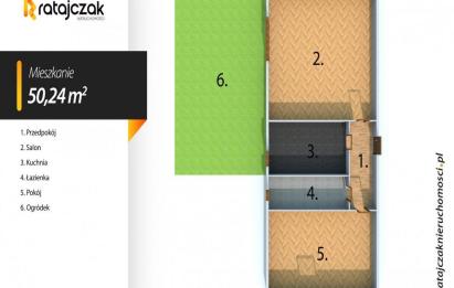 Rzut, plan Żeromskiego|PARTER|2 POK| Bezczynszowe |SKM-Wejherowo